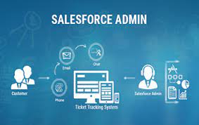 salesforce-administrator-training 